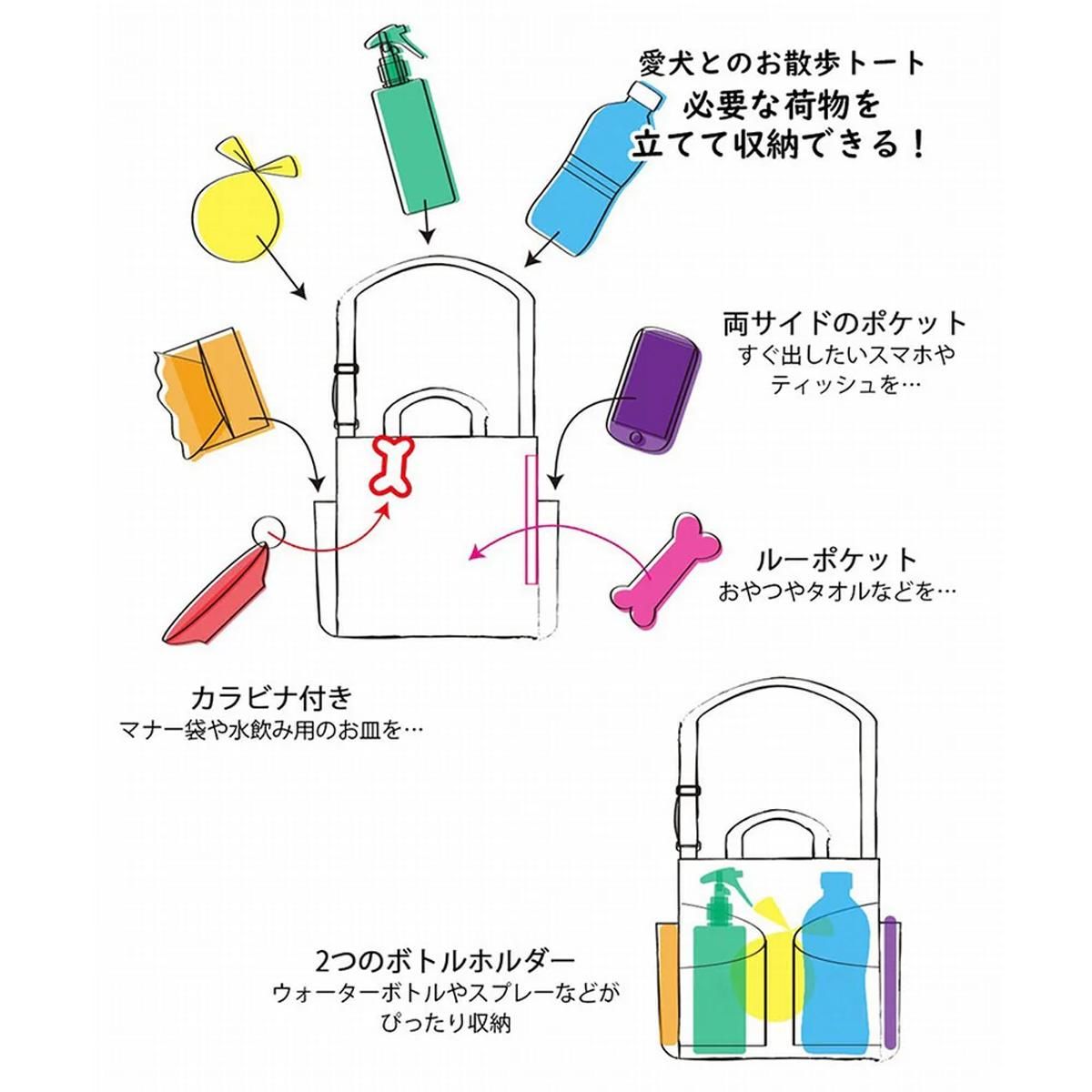 お散歩トート