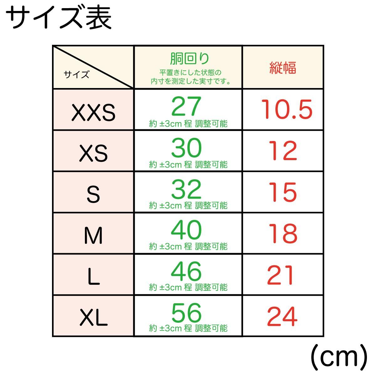 ʢ