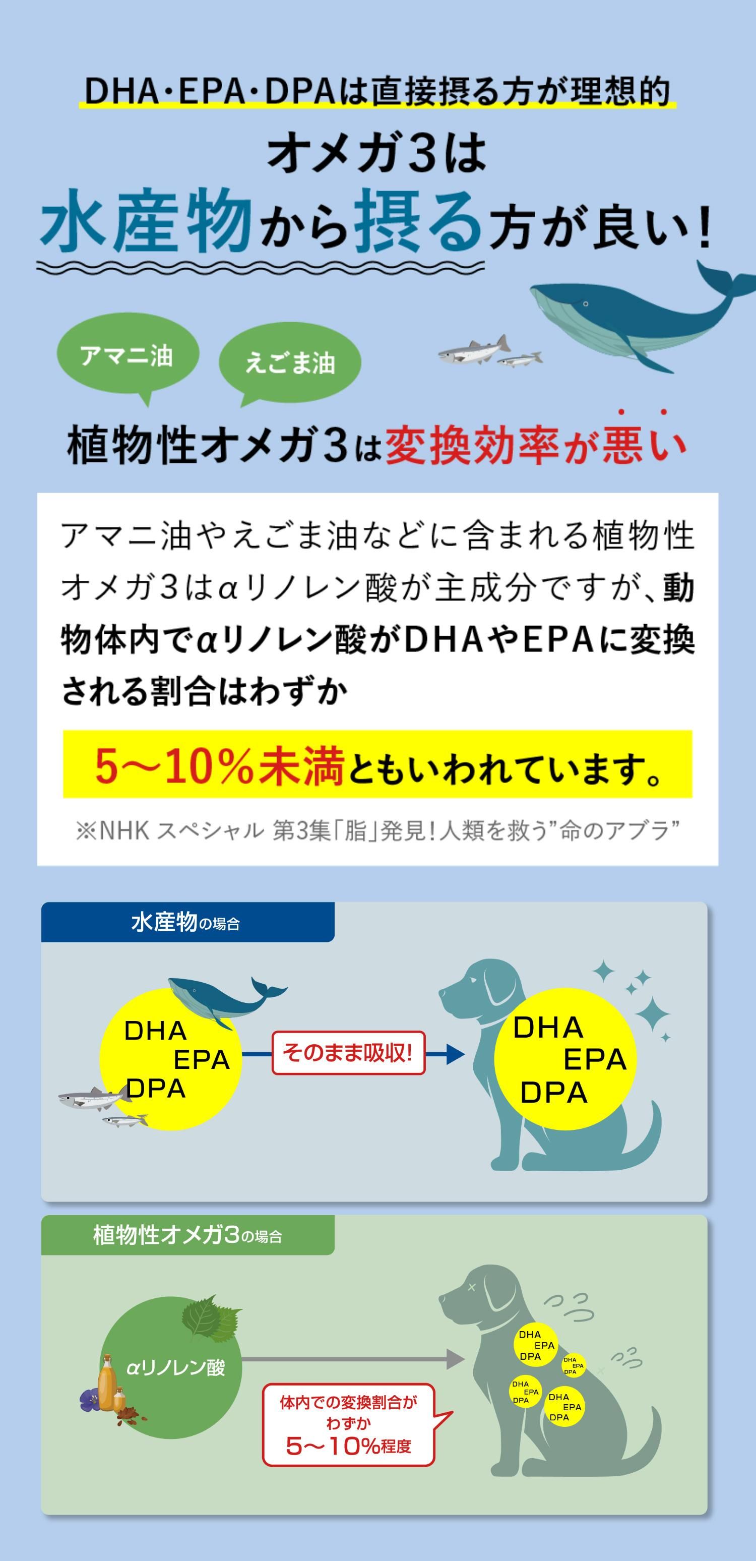 クジラオイル3個＋サンプル15個 09924654c40ed4053a35e0b4f33693