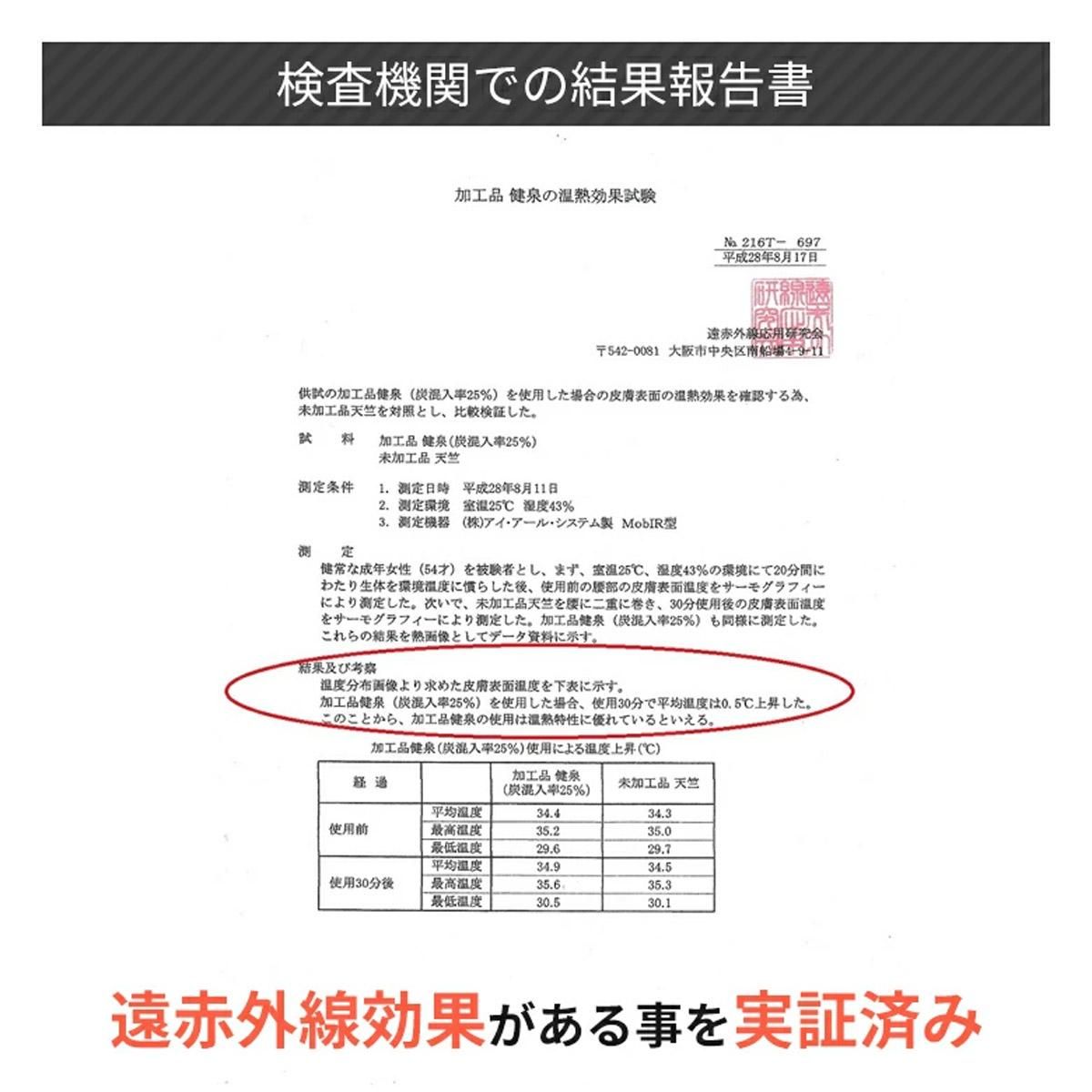 腹巻タイツ検査機関