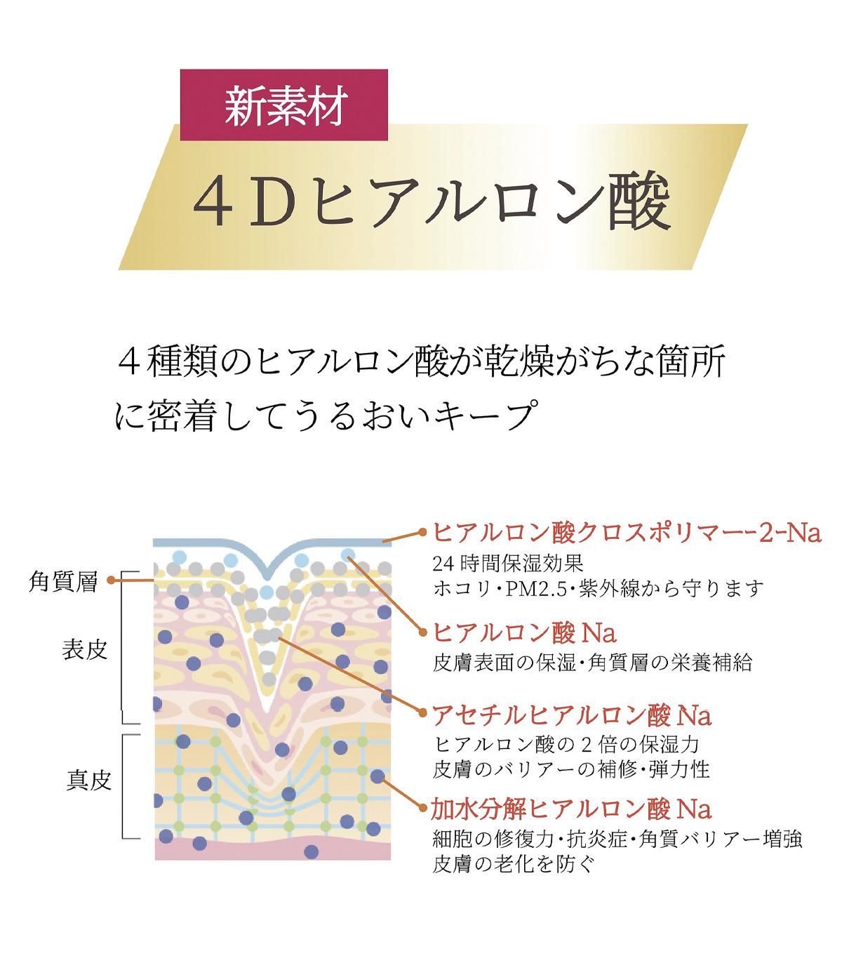 グランファンデ モアリッチ 2個
