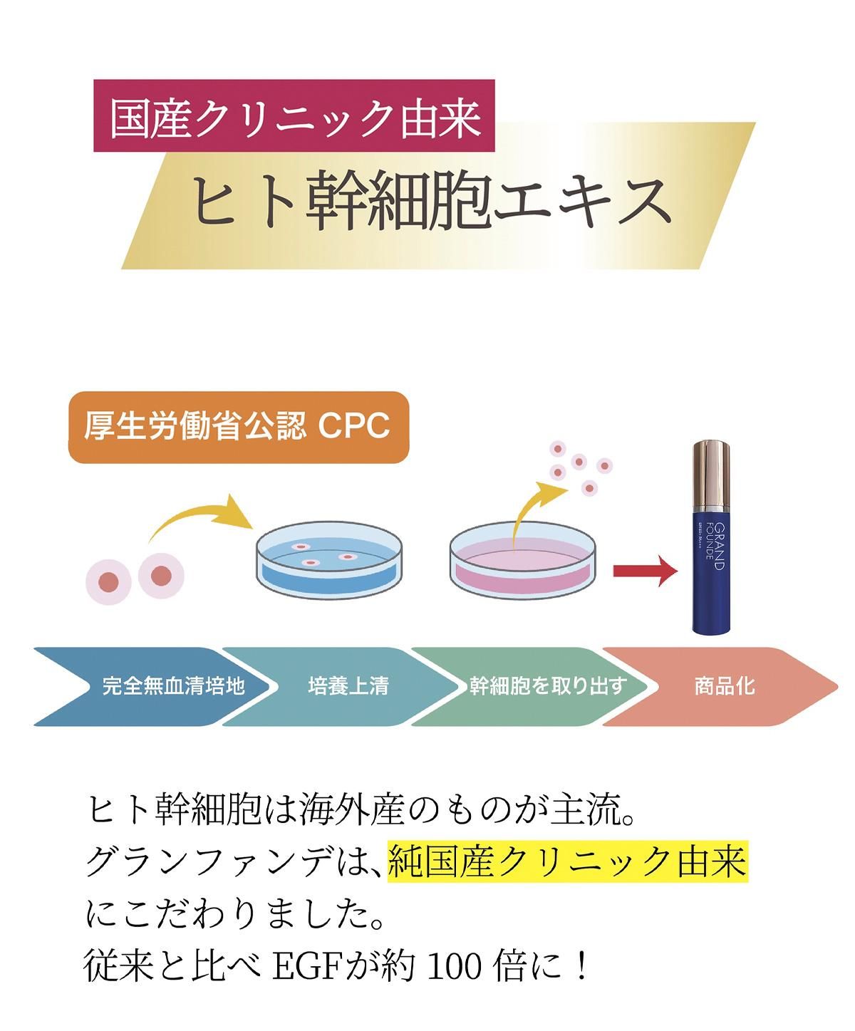 GRANDFOUNDE グランファンデ／モアリッチ｜わんこん家ひまカフェ