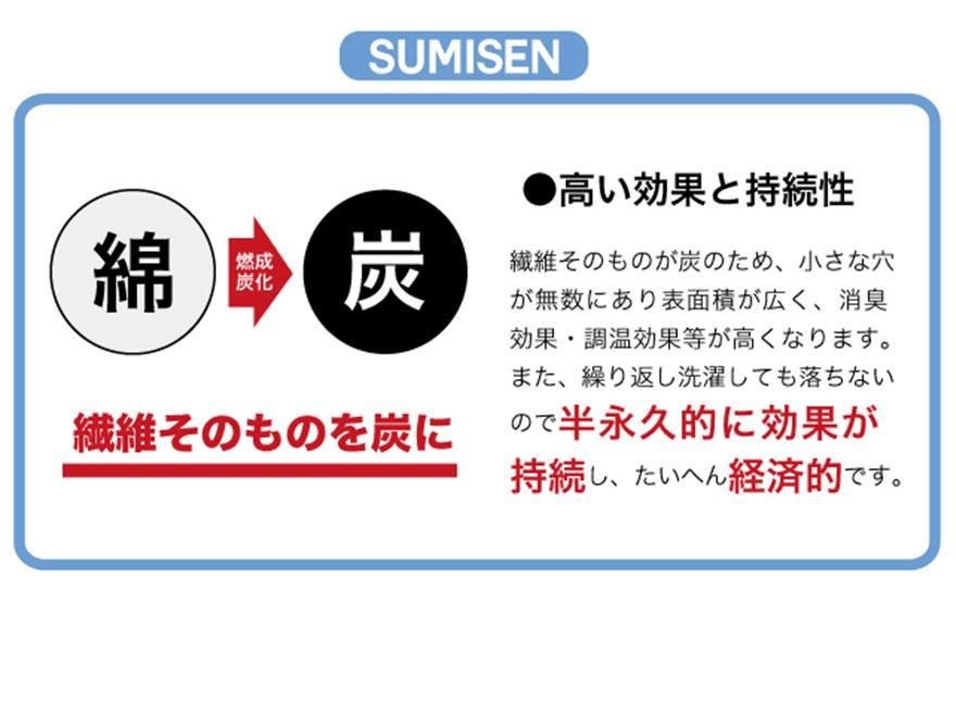 SUMISEN