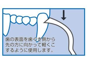 ピックピック 