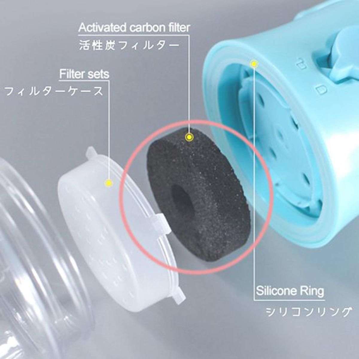 ポータブルウォーターボトル専用 交換用活性炭フィルター ポータブルウォーターボトル専用 交換用活性炭フィルター