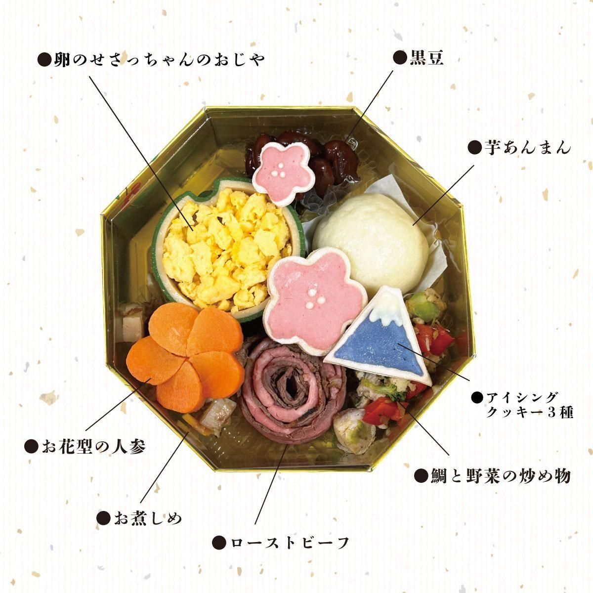 いぬさん専用 楽天市場】番犬 センサードッグ わんわんビッグリキ ロボット 置物