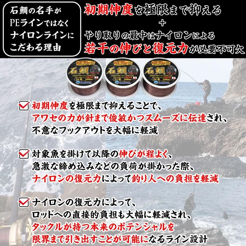 サマーセール ミニグランド バンドル 石鯛釣り用道糸 底物ナイロンライン 名手【橋本陽一郎氏監修】 釣り仕掛け・仕掛け用品
