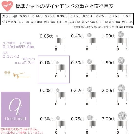 K18 ダイヤモンド　ピアス　総 1.092ct  鑑別書