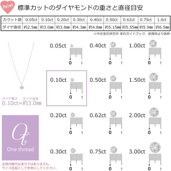 ダイヤモンド ネックレス 一粒 0.1ct 18金チェーン 鑑別書 K18