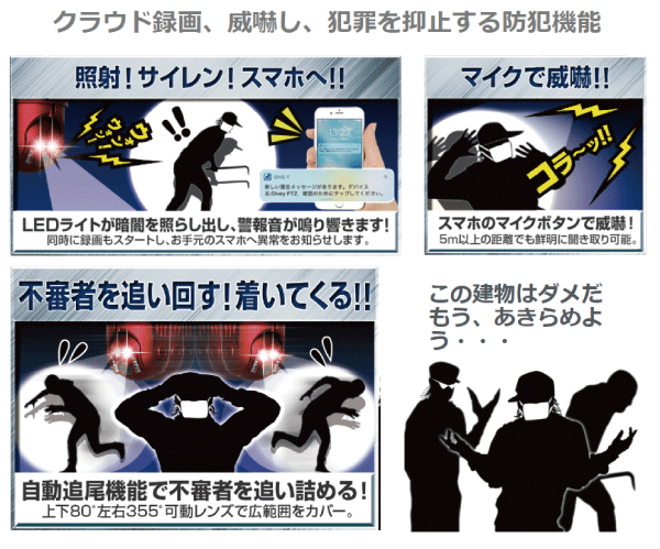 グランシールド ダイレクトショップ グランシールド ダイレクトショップ