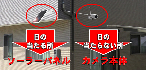 エコ・アイ 02 SE用セパレートキット - グランシールド エコ・アイ 02 SE用セパレートキット - グランシールド