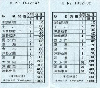 使用済み乗車券 - 津軽鉄道オンラインショップ