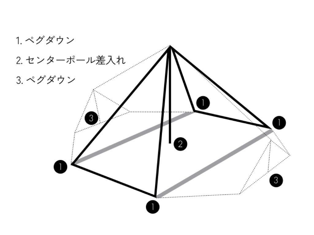 ZANE ARTS(ゼインアーツ) GIGI-1 TC - STANDARD point