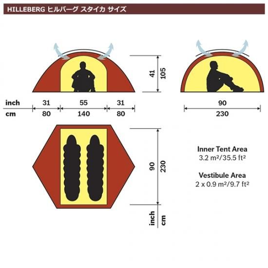 HILLEBERG Staika - STANDARD point HILLEBERG Staika - STANDARD point