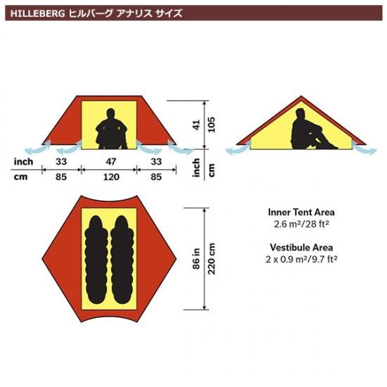 HILLEBERG Anaris グリーン - STANDARD point HILLEBERG Anaris グリーン - STANDARD point