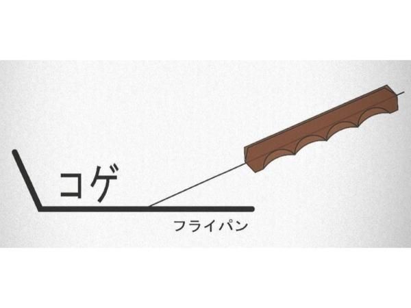 あると意外と便利な多用途フライ返し兼スクレパー！T-Design