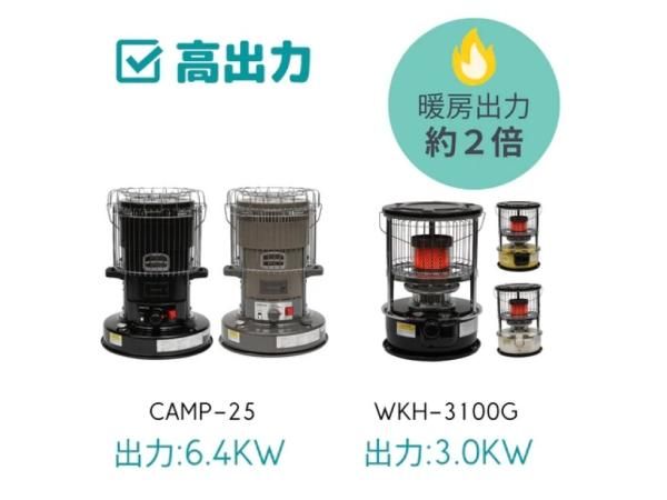 PASECO(パセコ) 対流形石油ストーブ CAMP-25 - STANDARD point