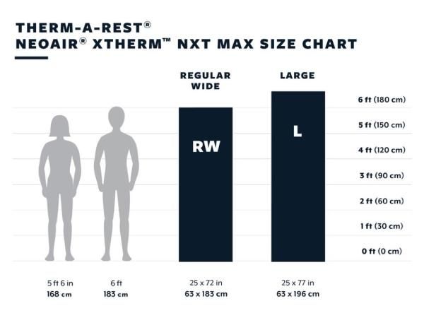 THERMAREST(サーマレスト)ネオエアーXサーモNXT MAX RW THERMAREST(サーマレスト)ネオエアーXサーモNXT MAX RW