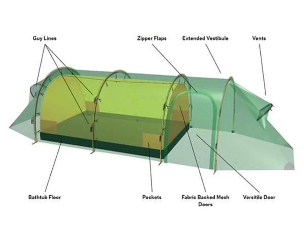 HILLEBERG ケロン4GT - STANDARD point HILLEBERG ケロン4GT - STANDARD point