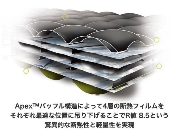 NEMO EQUIPMENT(ニーモ)TENSOR EXTREME CONDITION REGULAR NEMO EQUIPMENT(ニーモ)TENSOR EXTREME CONDITION REGULAR