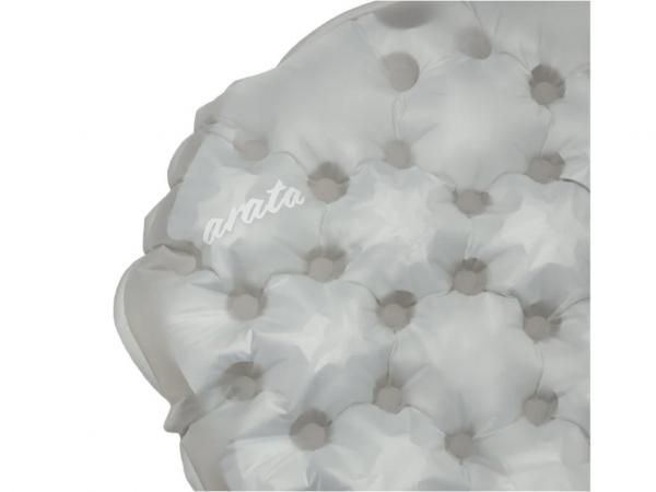 arata ASP-R7 - STANDARD Point