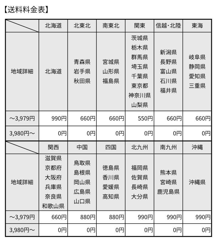 じ*ん様 懐中時計 34点セット まとめ売り 動作未確認 部品取り　250329 じ*ん様 懐中時計 34点セット まとめ売り 動作未確認 部品取り 250329