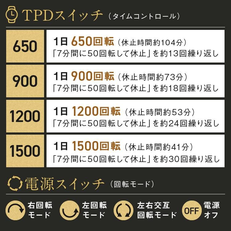 ウォッチワインディングマシーン 1本巻 タッチパネル式 1年保証 ウォッチワインディングマシーン 1本巻 タッチパネル式 1年保証