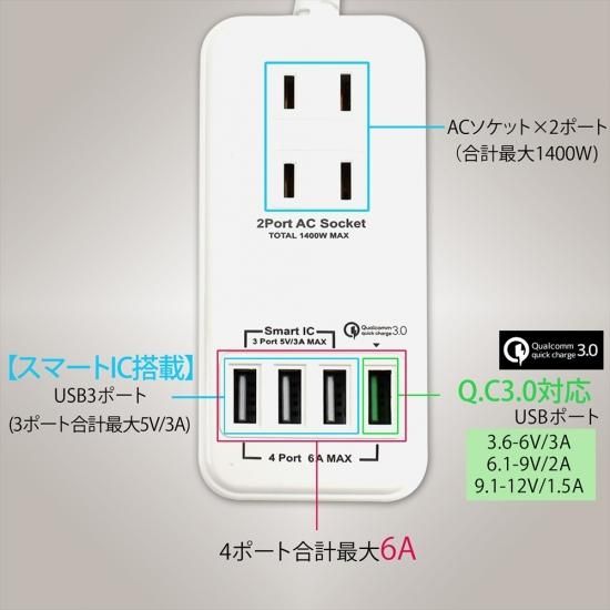 スマホ 充電器 スマートIC搭載 USBマルチタップ QC3.0 AC 2ポートUSB 4