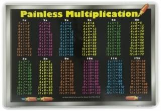 Painless Learning MLT-1 Multiplication Table Placemat