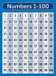 Numbers 1-100 Poster Chart - LAMINATED - Double Sided 18x24