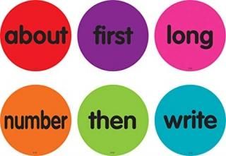 Teacher Created Resources֥ݥåȥ󥫡ڥåȥޡȥ51-100-4TCR77500