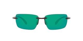 ǥޡѴߥ󥰥饹/꡼ߥ顼580Plastic