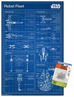 Star Wars Saga - Rebel Blueprint Wall Poster with Push Pins