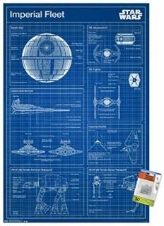 Star Wars Saga - Imperial Blueprint Wall Poster with Push Pins