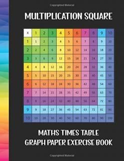 Multiplication Square Maths Times Table Graph Paper Exercise Book Poster Style C