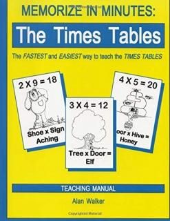 Memorize in Minutes The Times Tables
