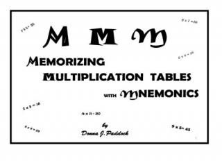Mmm Memorizing Multiplication Tables With Mnemonics