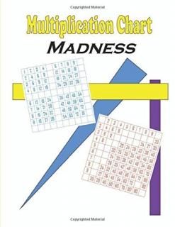 Multiplication Chart Madness