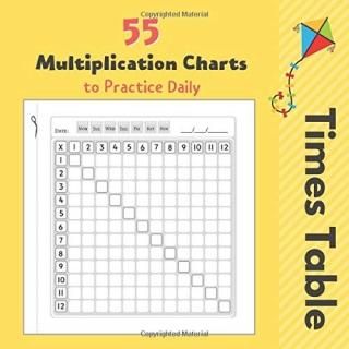 55 Multiplication Charts to Practice Daily - Times Table Practice Multiplication