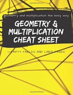 Geometry and Multiplication Cheat Sheet  Triangles Circle Parallelogram Area and