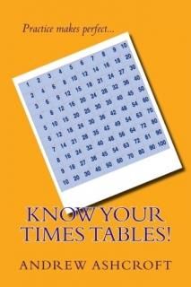 Know Your Times Tables! Practice Multiplication Tables from 0x0 to 10x10.