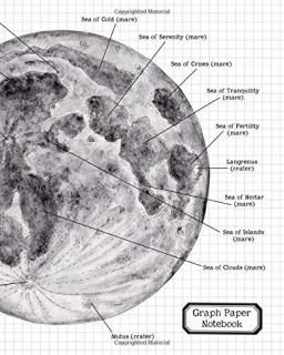 Graph Paper Notebook Math or Science Composition Notebook with 1/4 inch Squares 