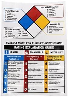 SmartSign-S-9103-EU-14 Health Fire Hazard Specific Hazard NFPA Guide Labels  10 