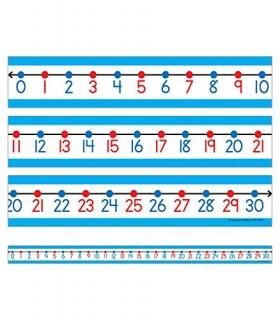 CARSON DELLOSA CD-4421 STUDENT NUMBER LINES-30/PK 22 x 1-1/2 NUMBERS 0-30