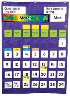 Complete Calendar and Weather Pocket Chart