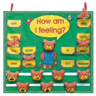 åȥǥåGet Ready Kids Feelings Wall Chart 801 