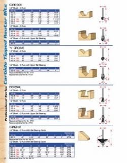 Timberline 180-14 90 Degree V Bit by Timberline