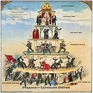 Capitalist Pyramid 1911 NPyramid Of Capitalism American Socialist Poster 1911 Po