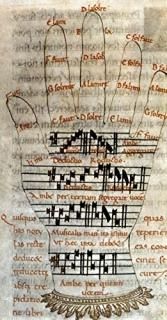 Guido DArezzo C991-1050 ɥ˥ǲμɤ򶵤ݥ 24 x 36