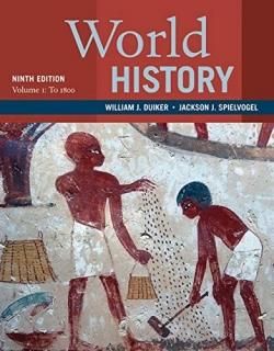 World History To 1800